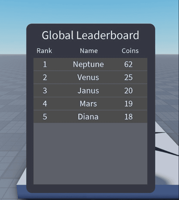 Roblox leaderboard showing player score